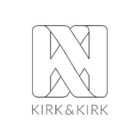 kirk_resize